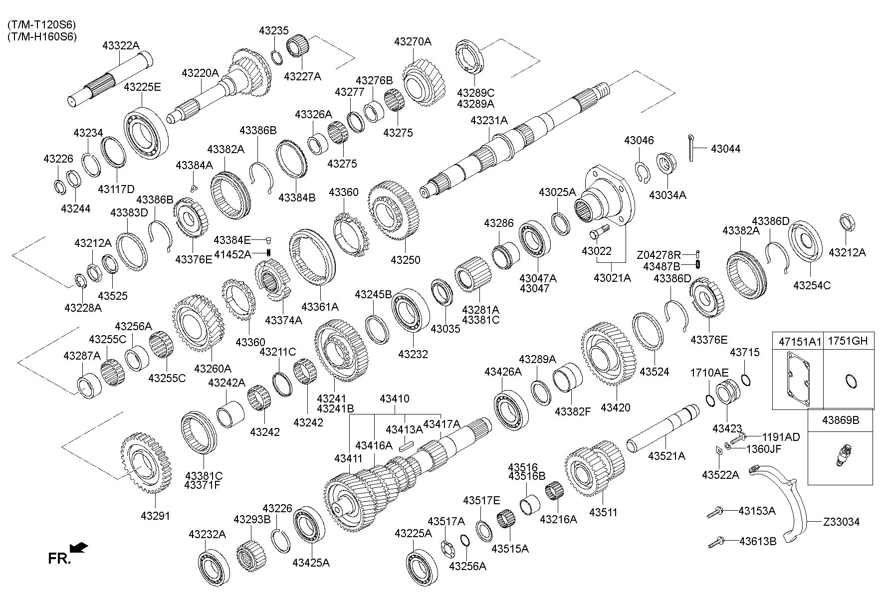43044