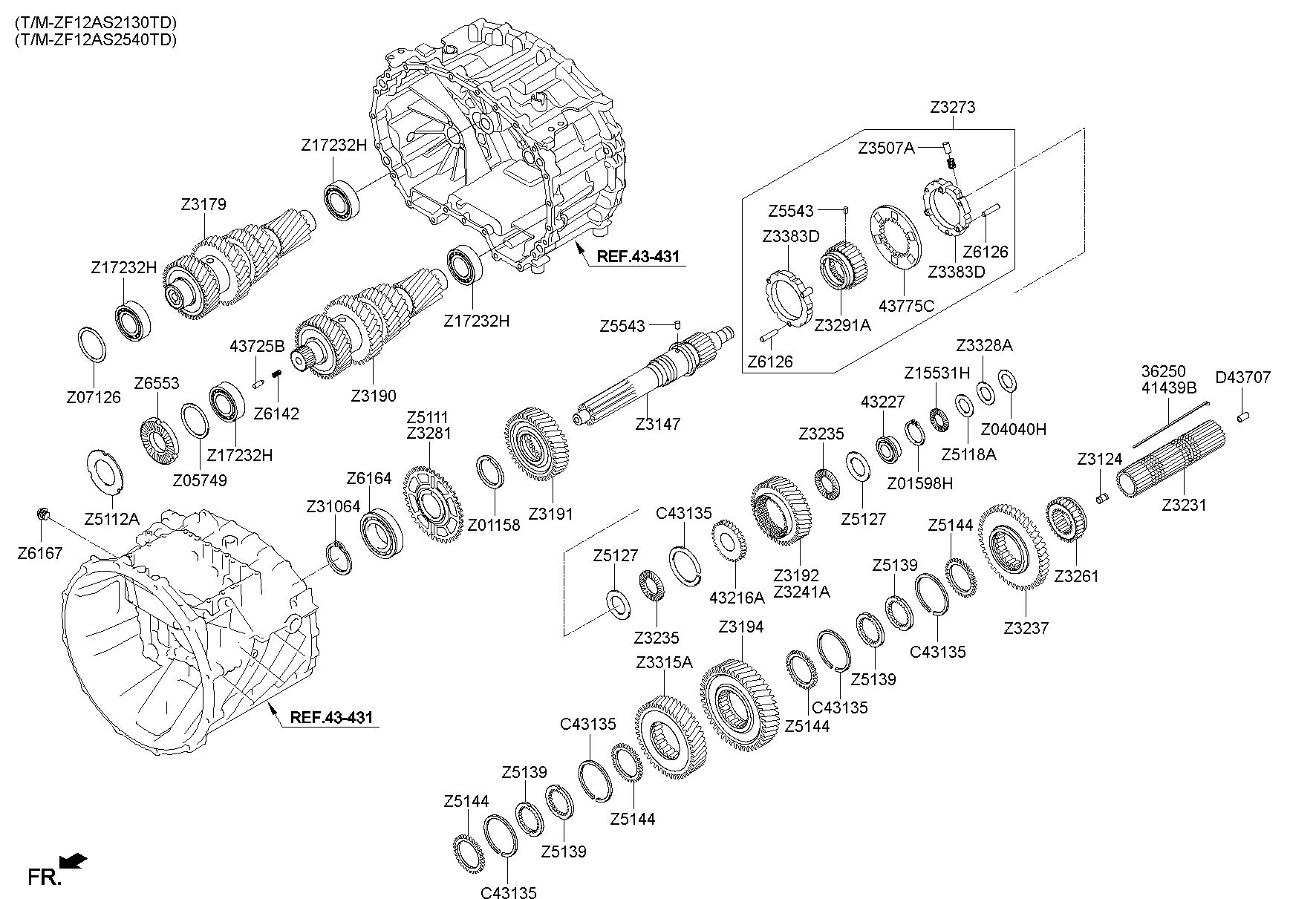 Z3315A