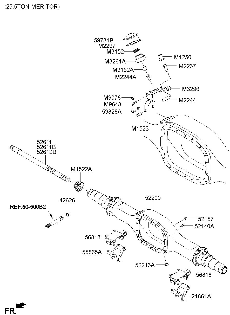 M3152A