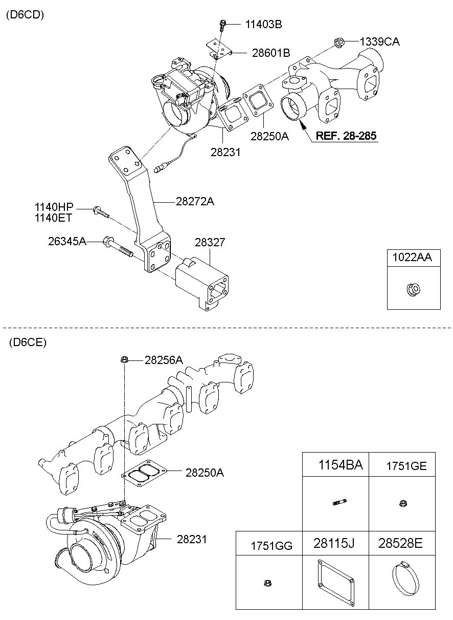 28272A