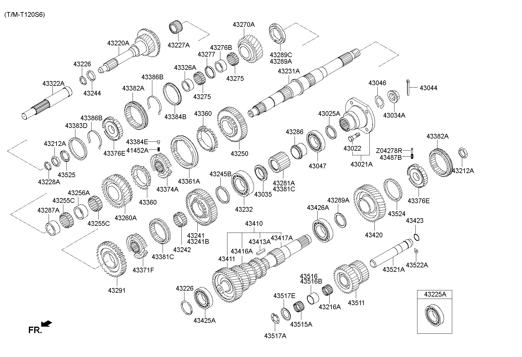 43381C