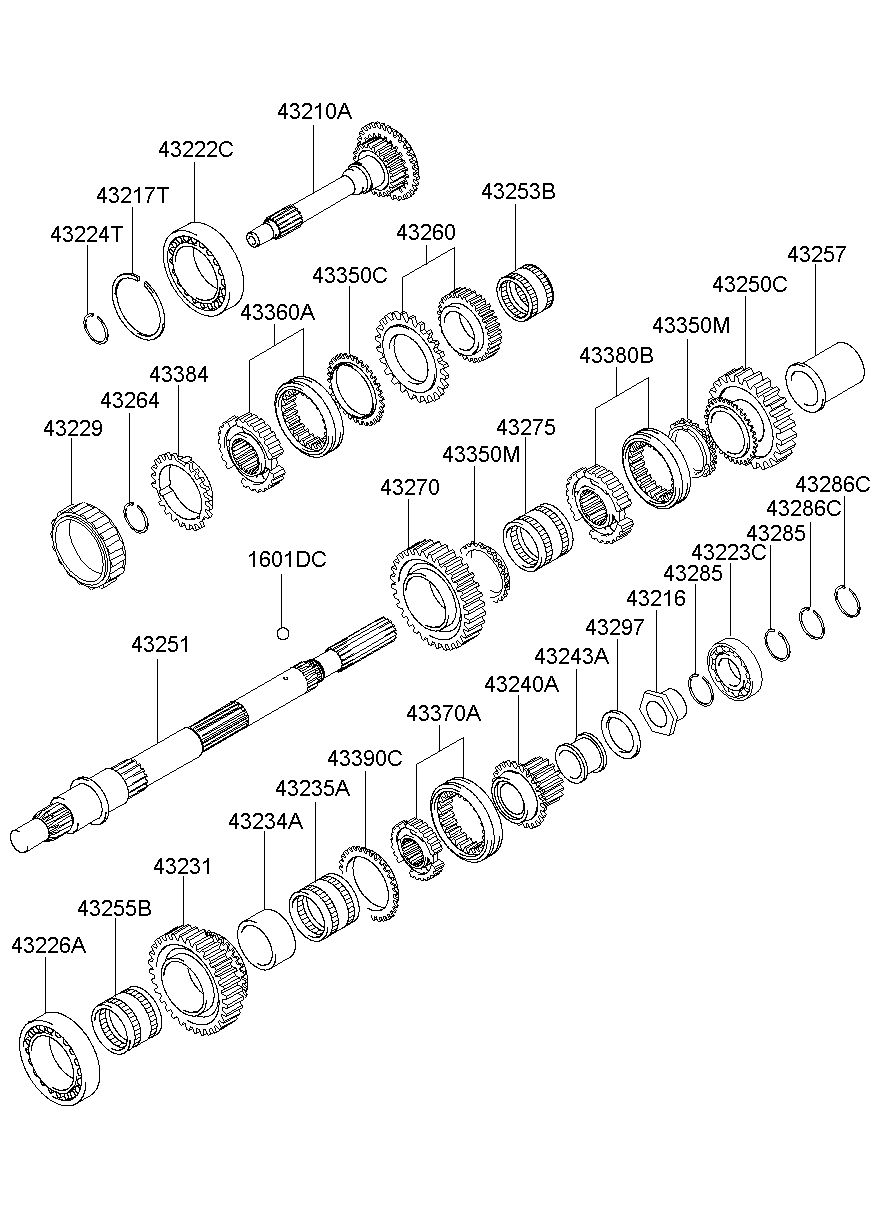 43285