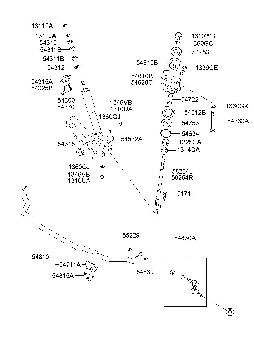 54610B
