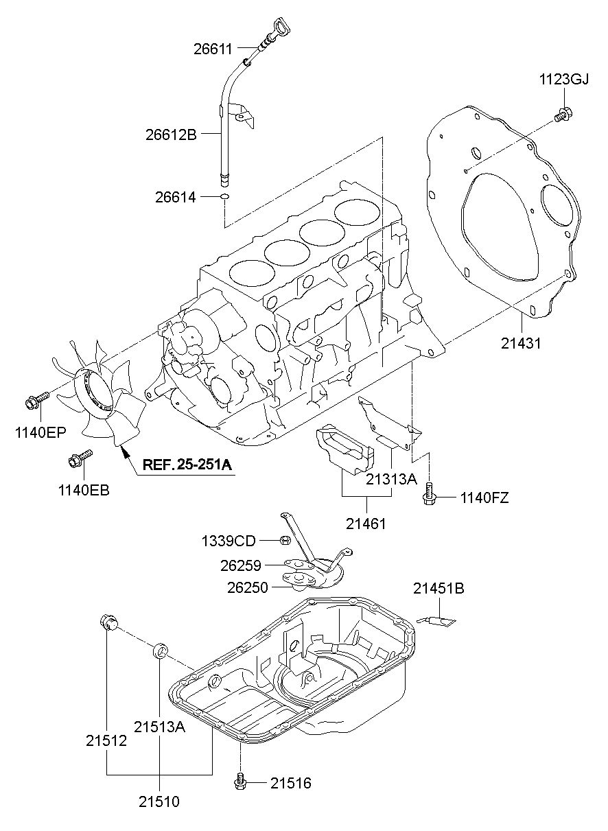 21461