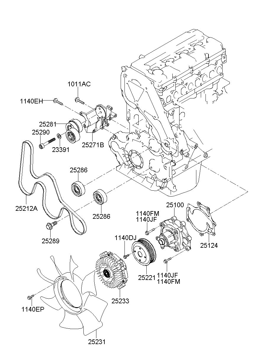 25212A