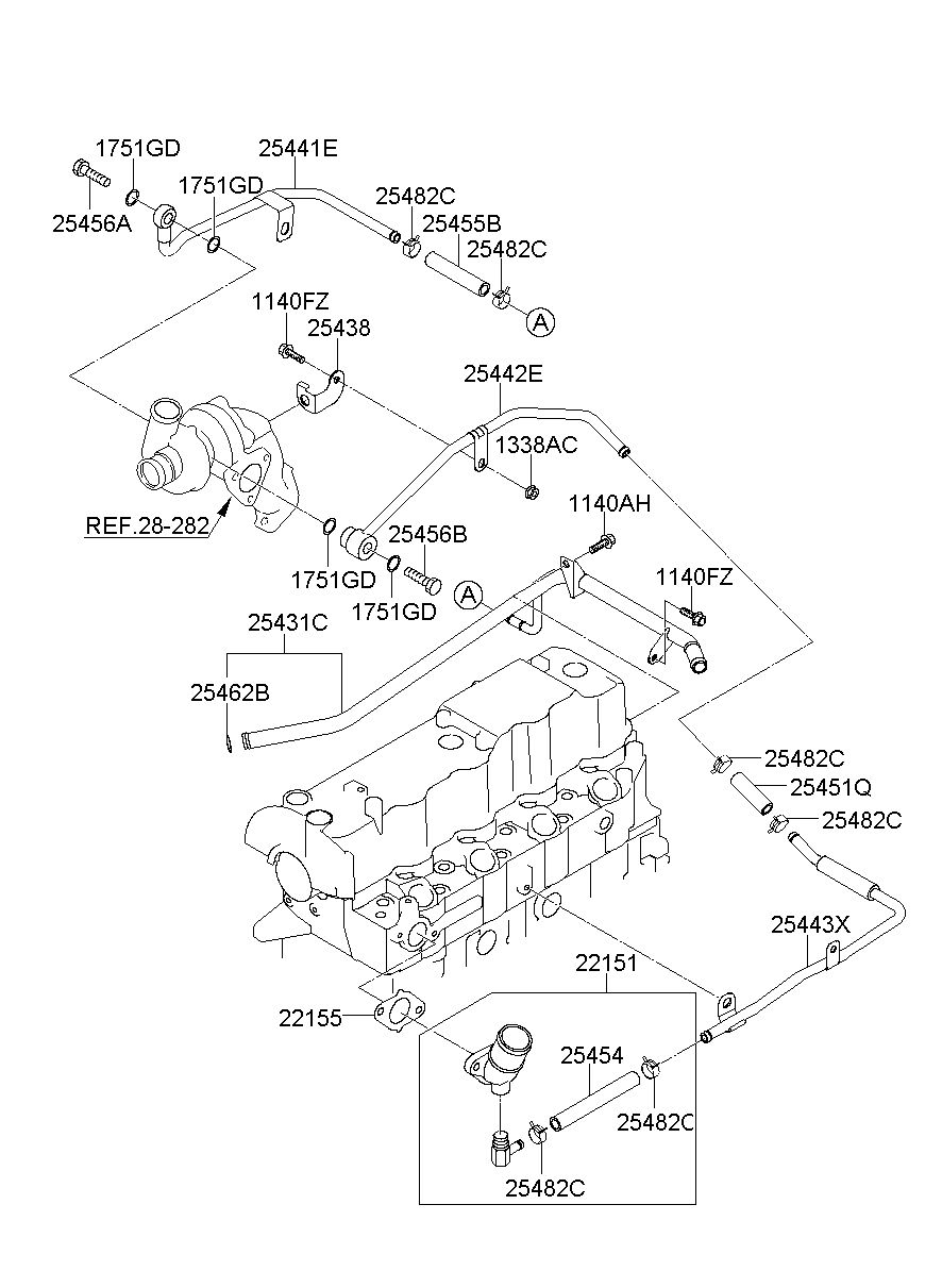 25441E