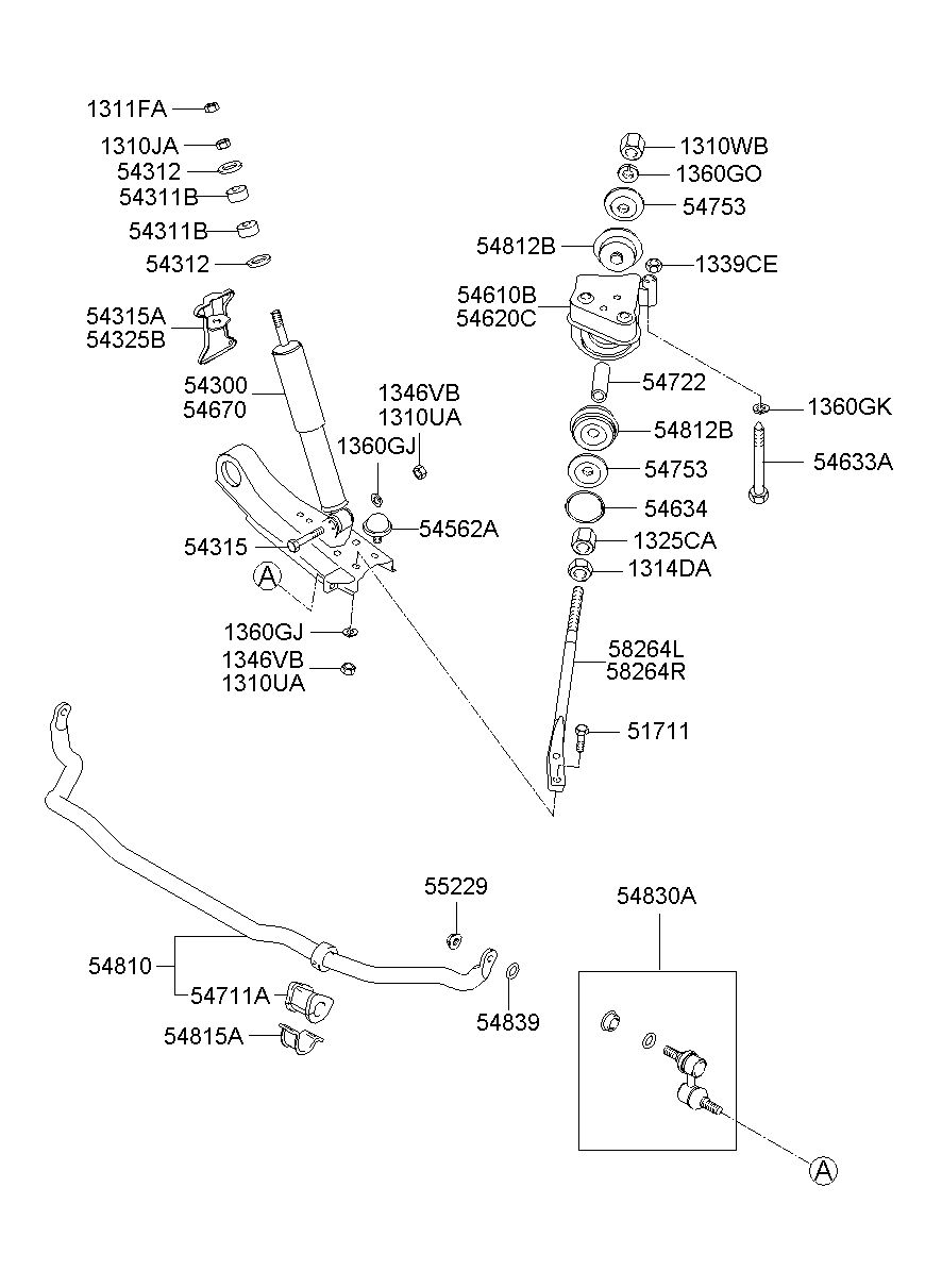 54610B