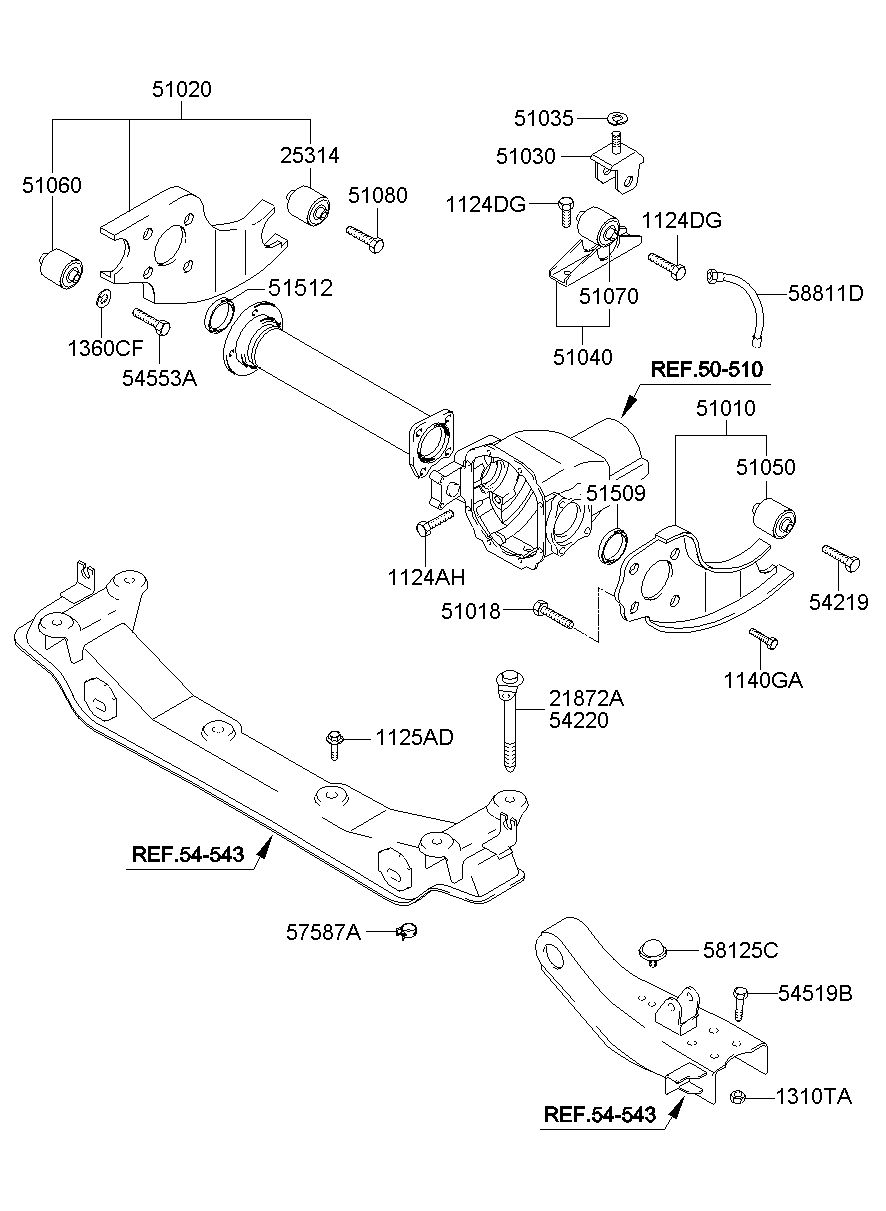 51050