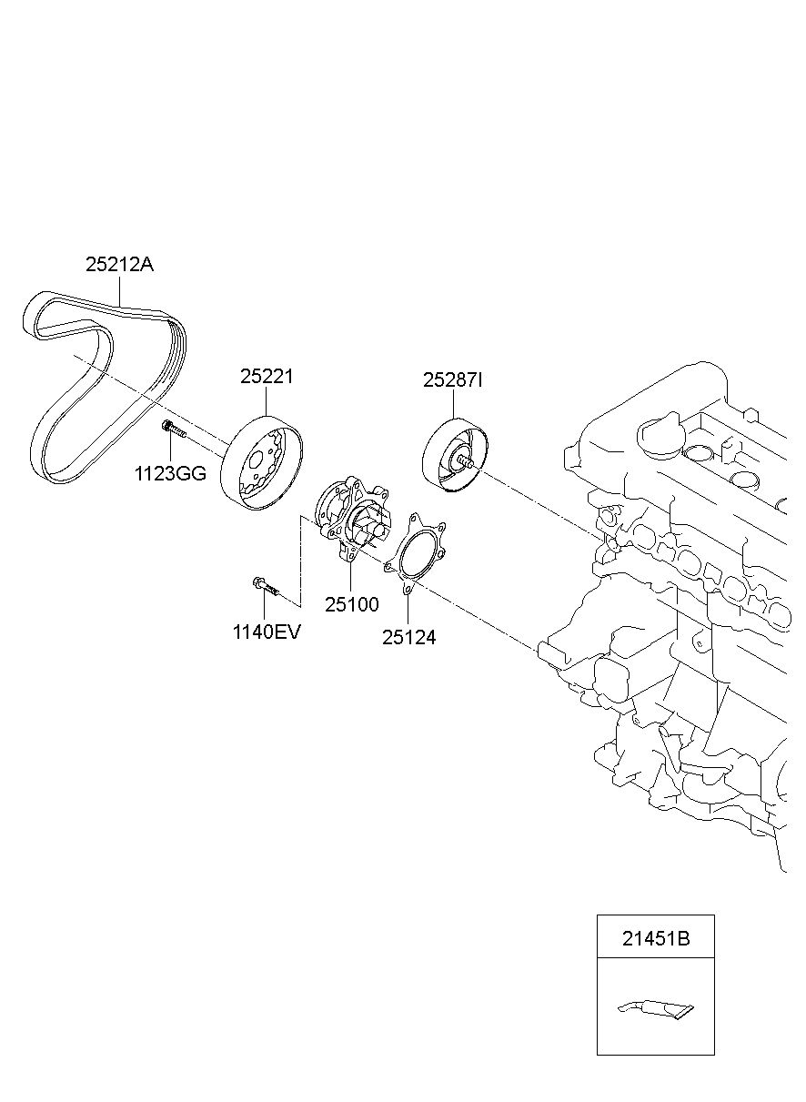 25212A
