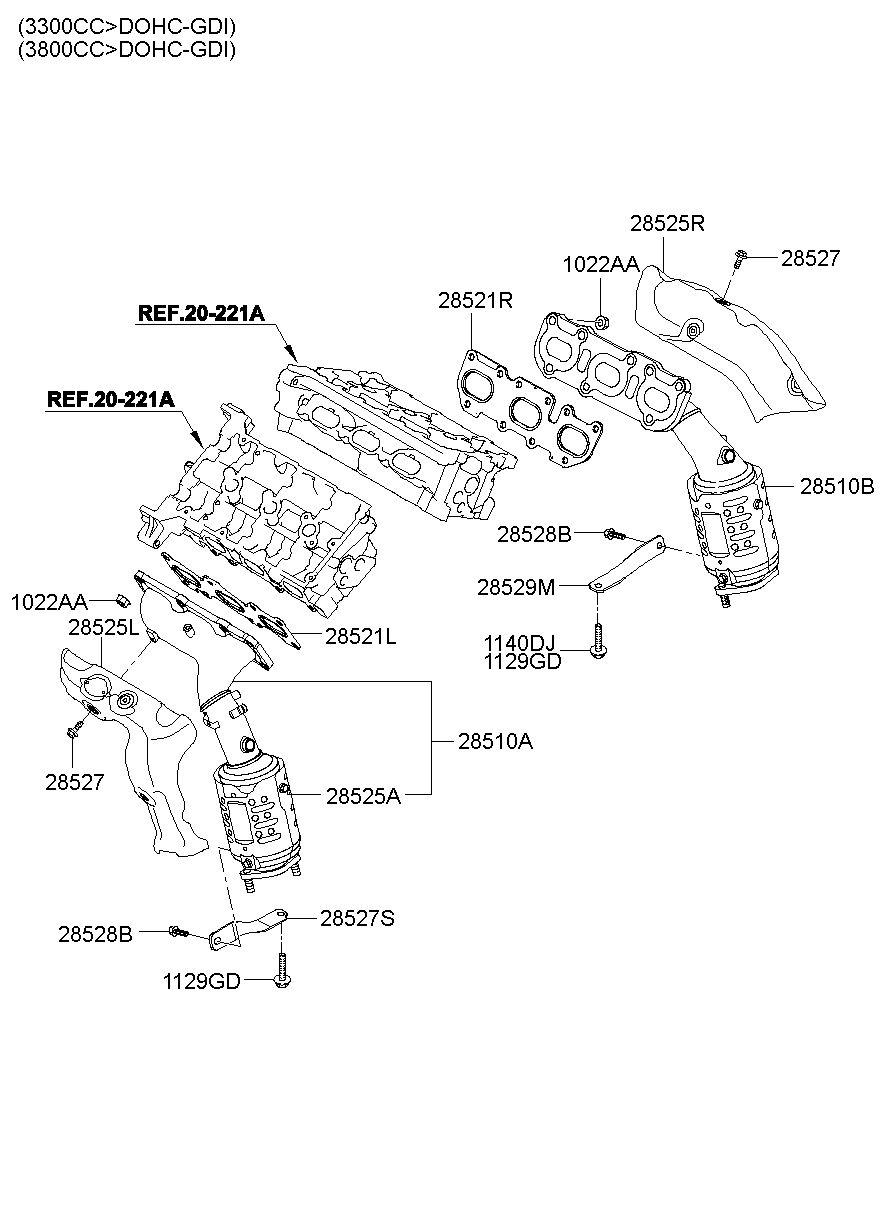 28510A