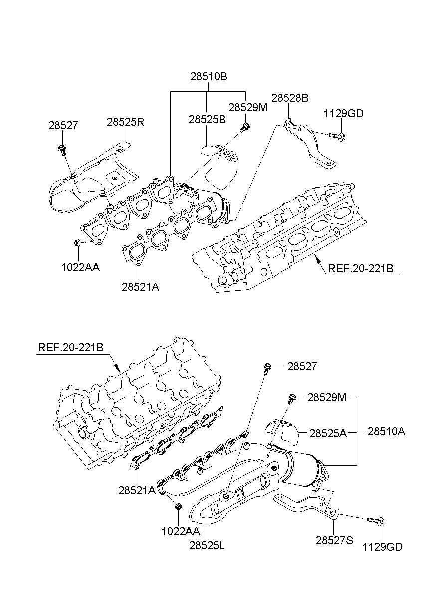 28510A