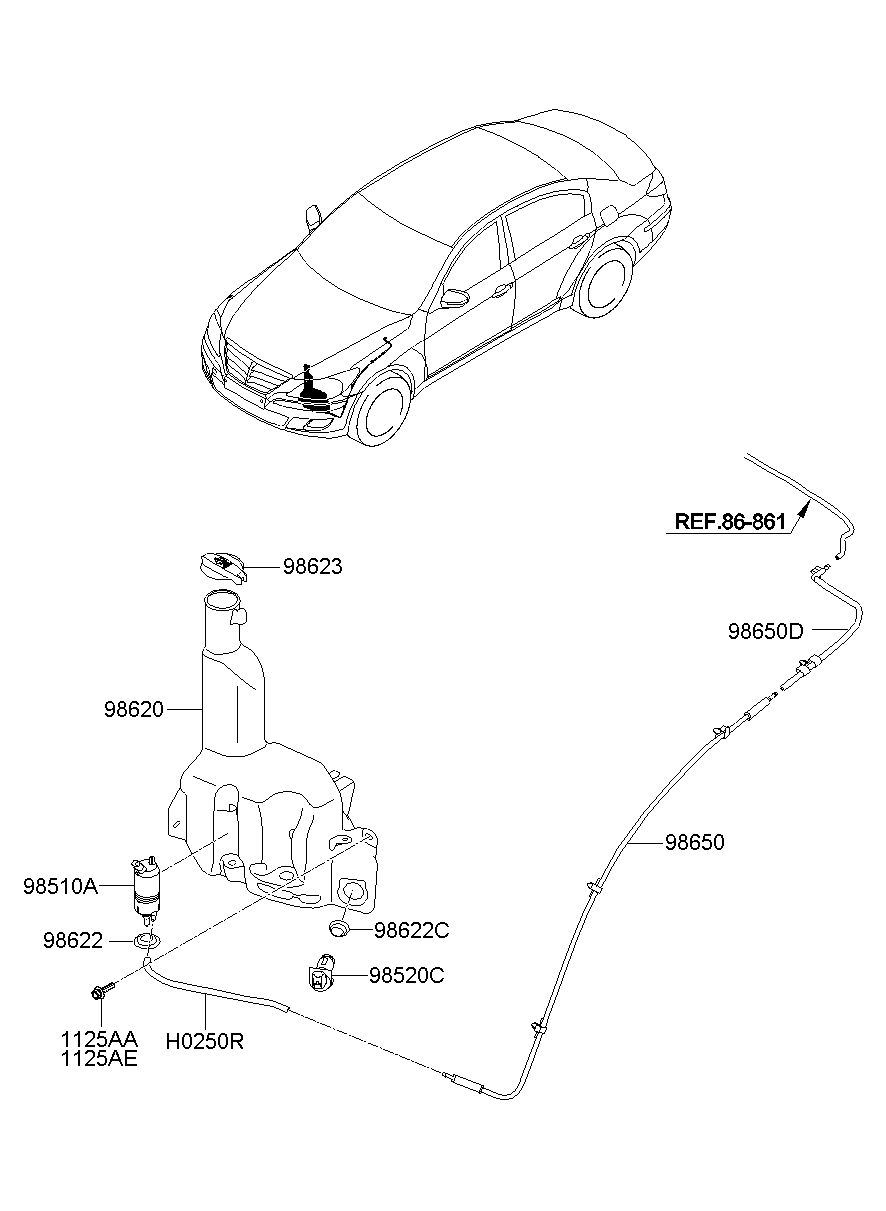 98623