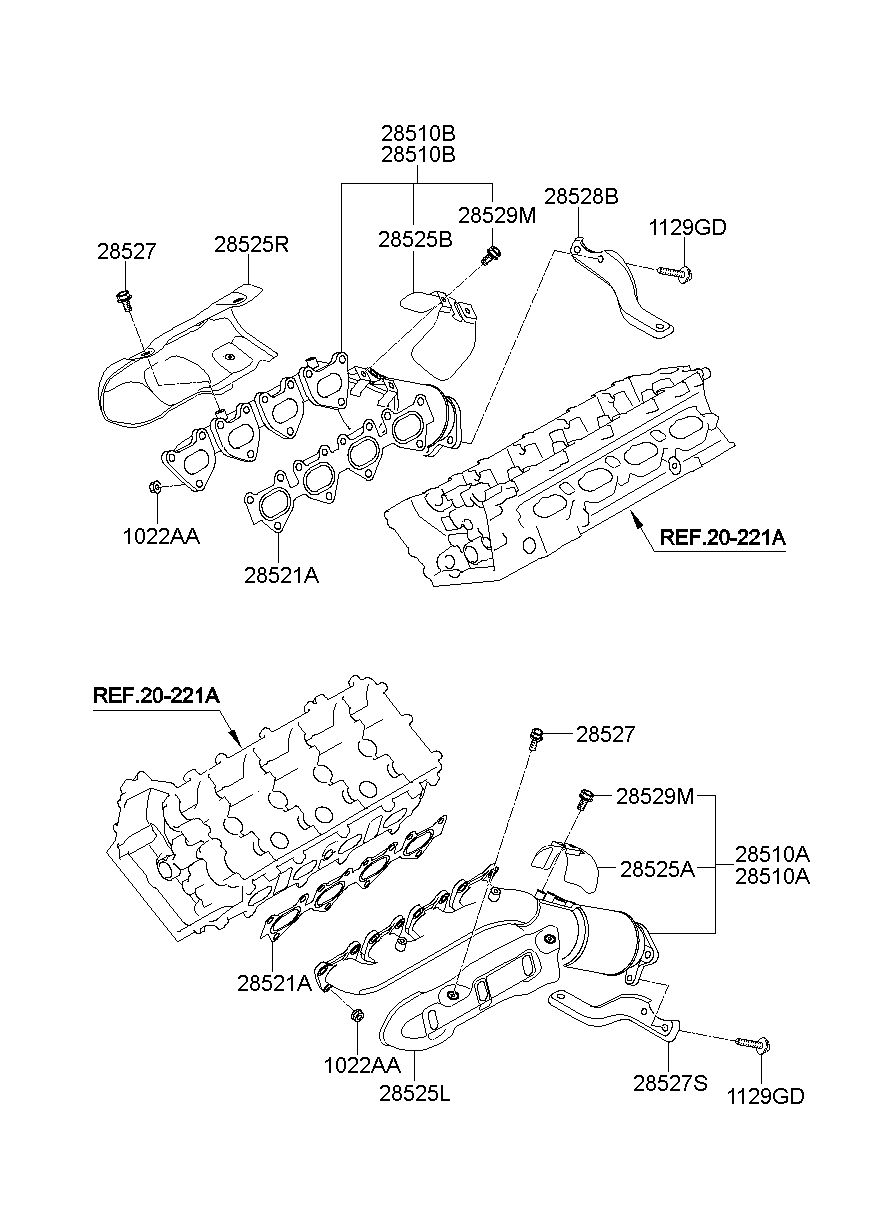 28525R