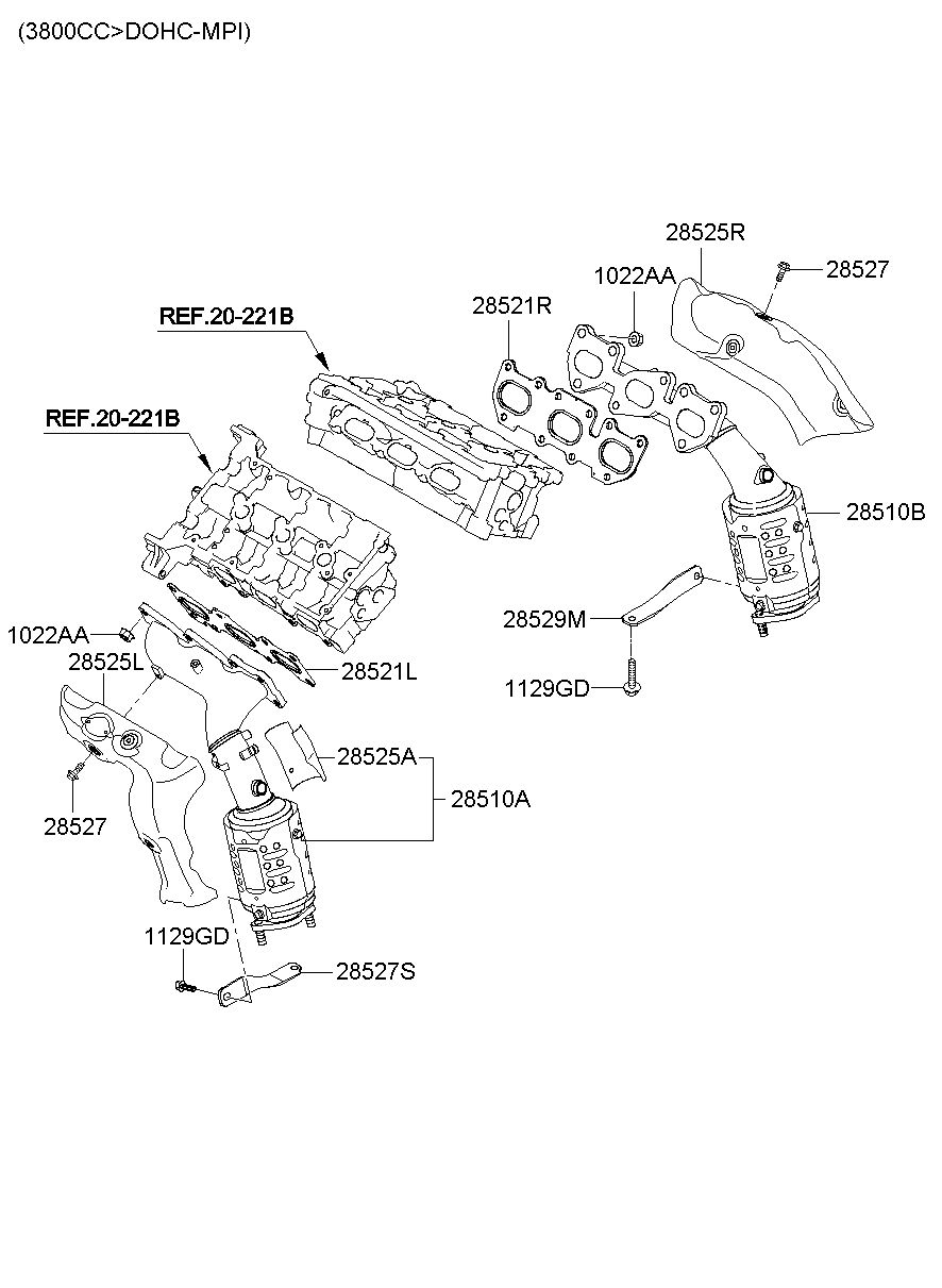 28525R