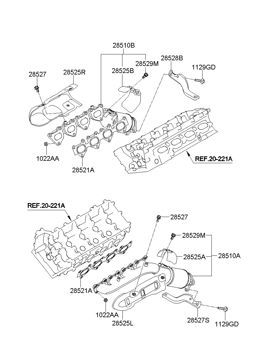 28525R
