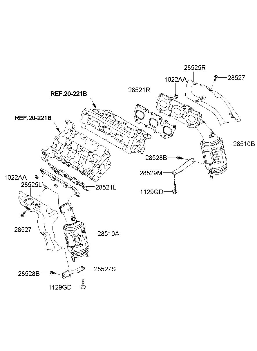 28525R