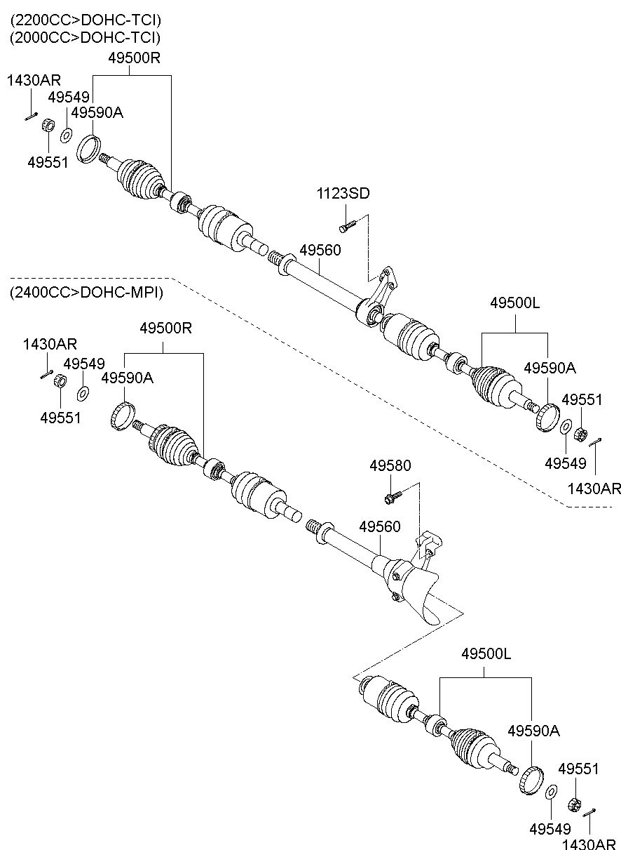 49500L