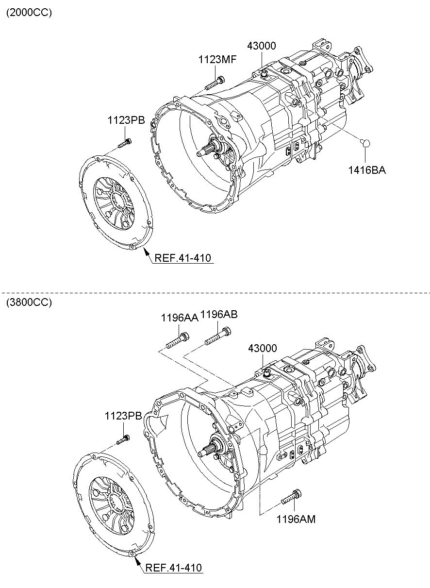 1196AB