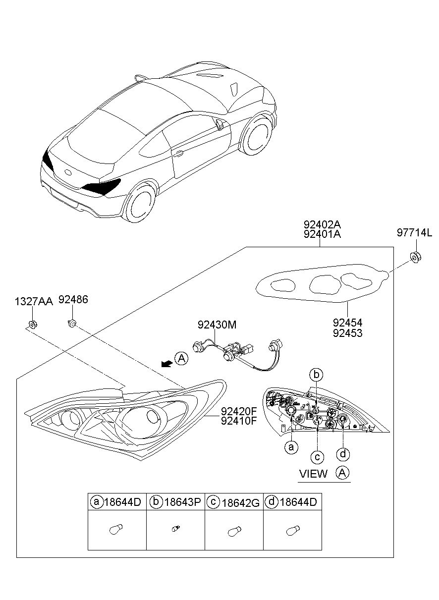 92401A