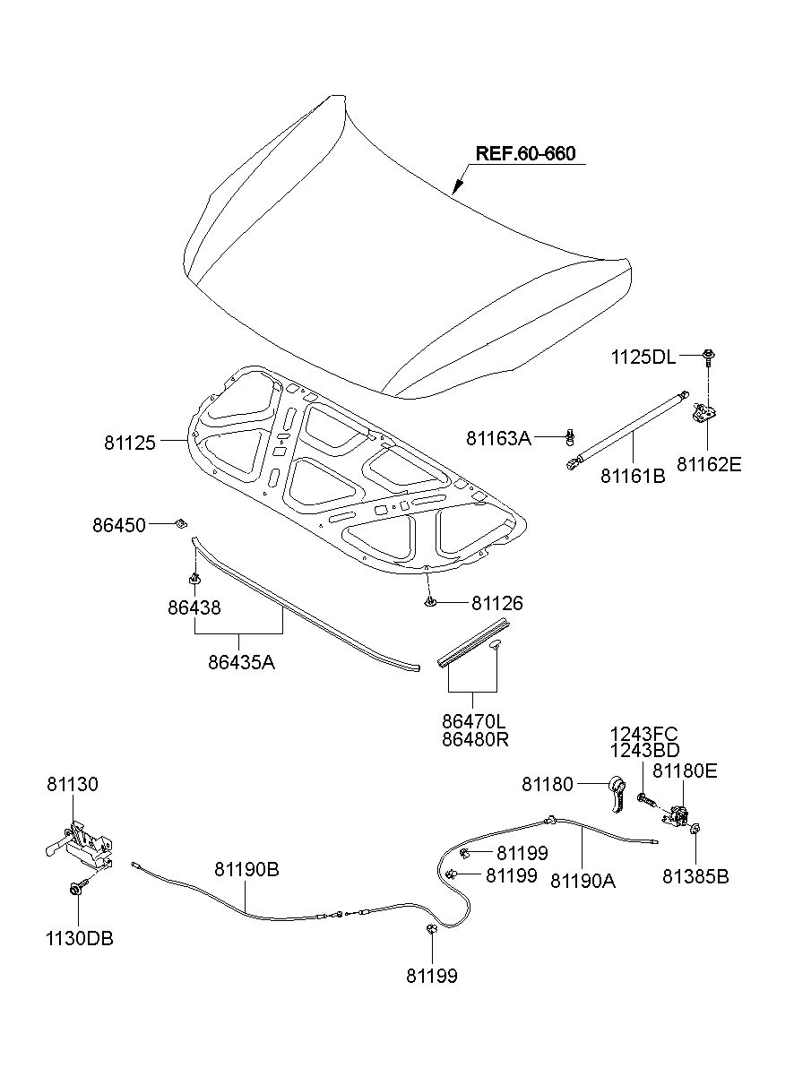 81190B