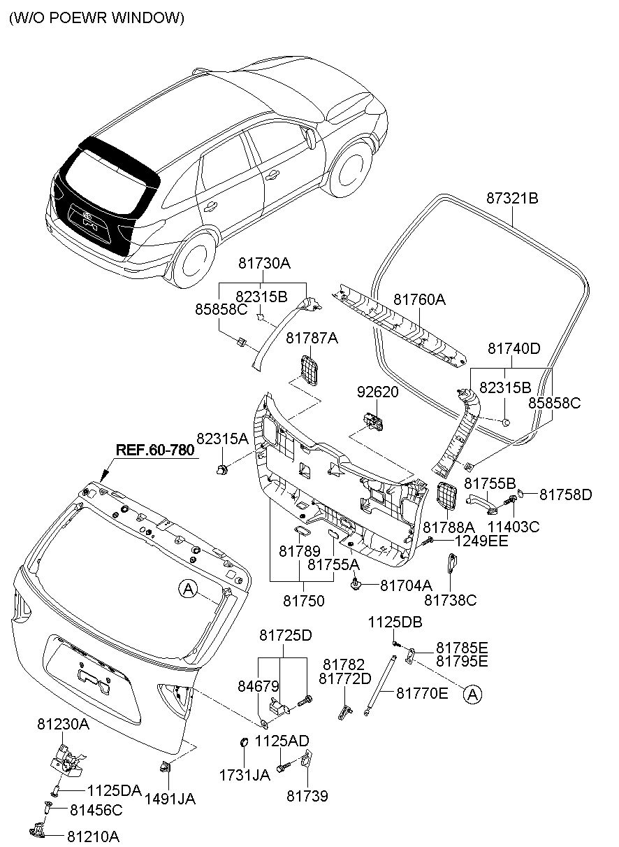 81230A