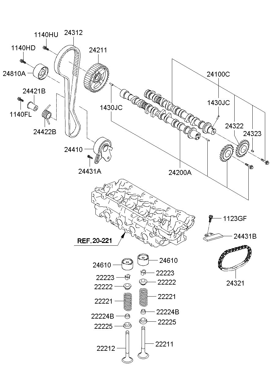 24200A
