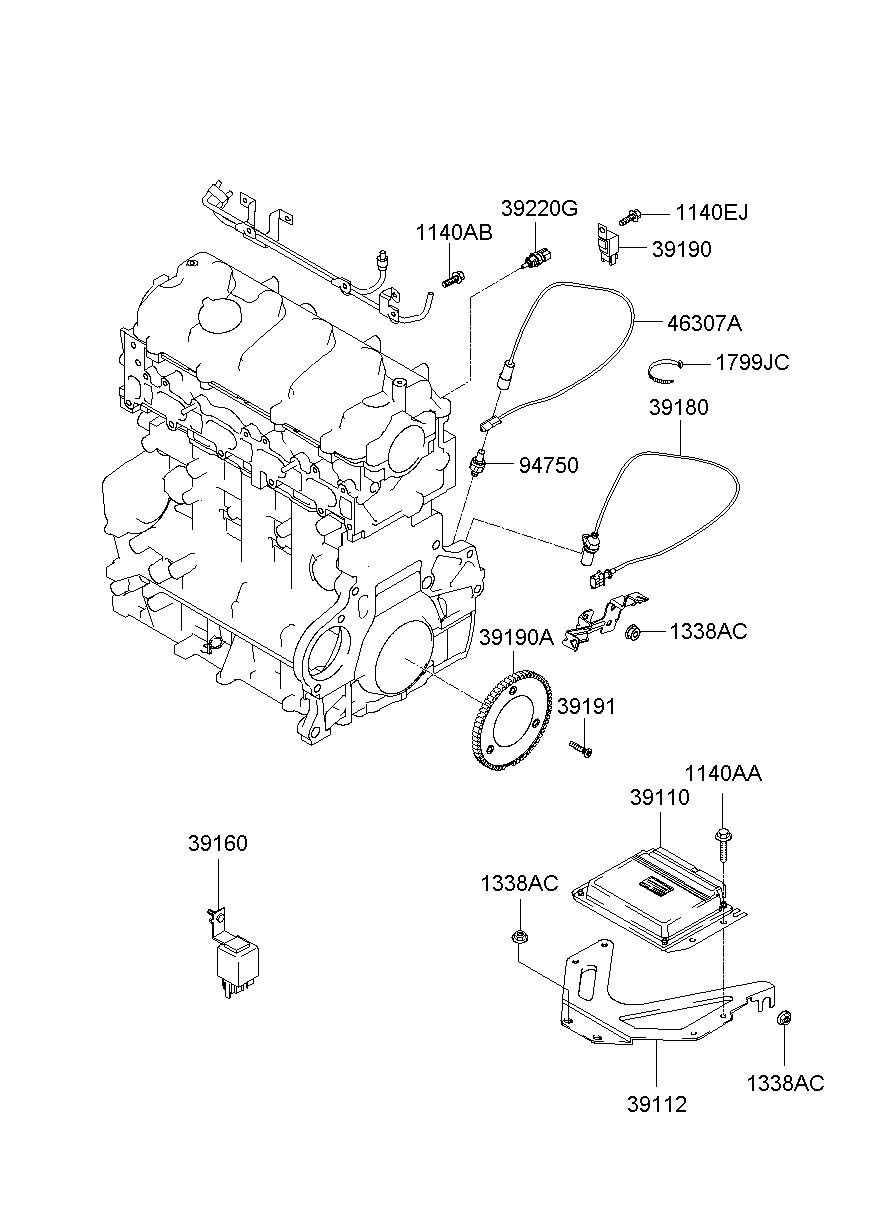 39190A