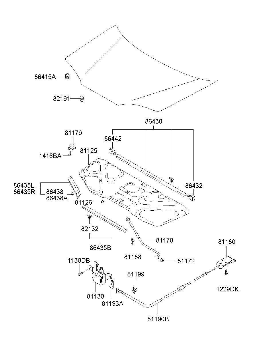 81190B