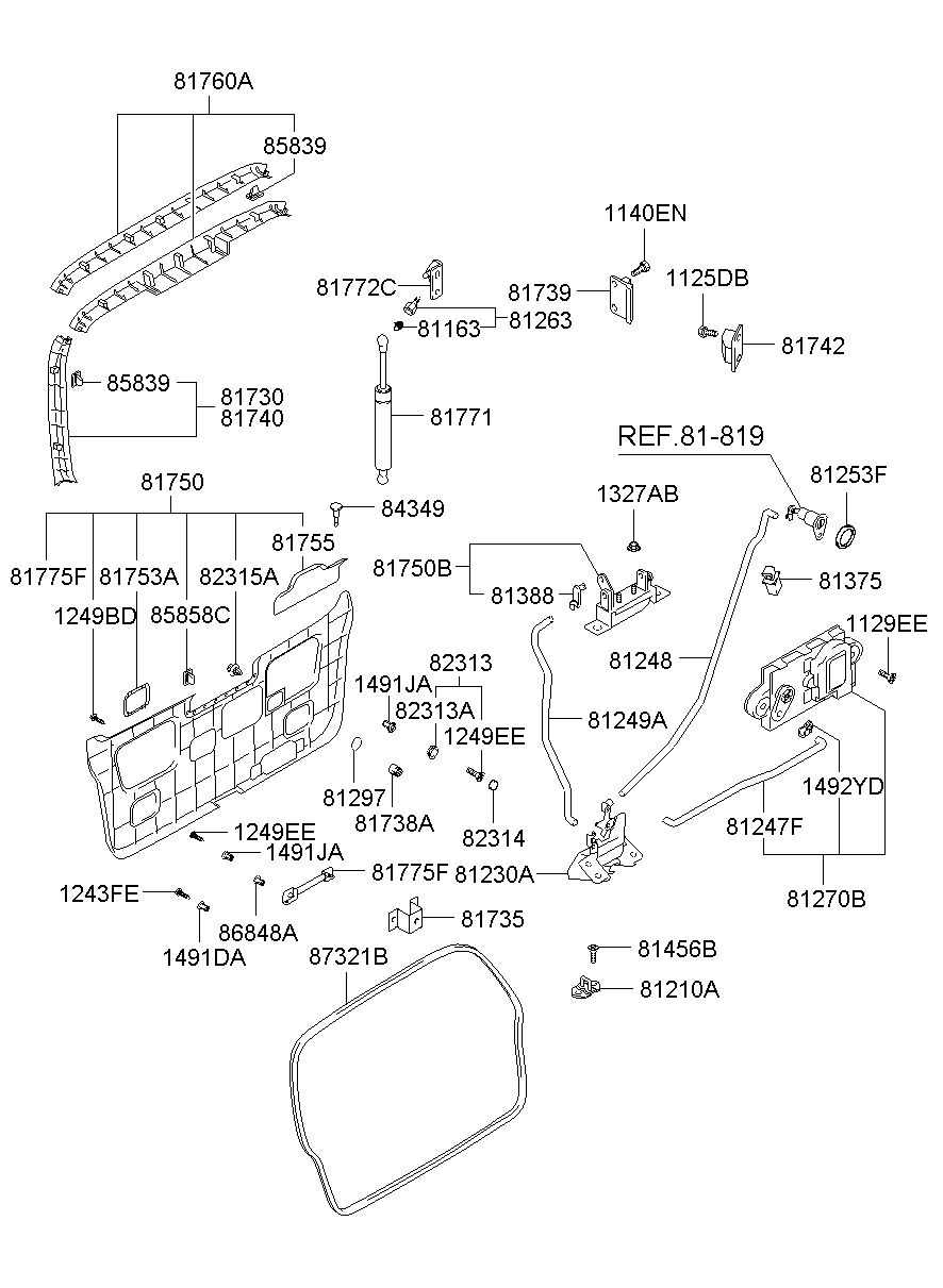 81210A