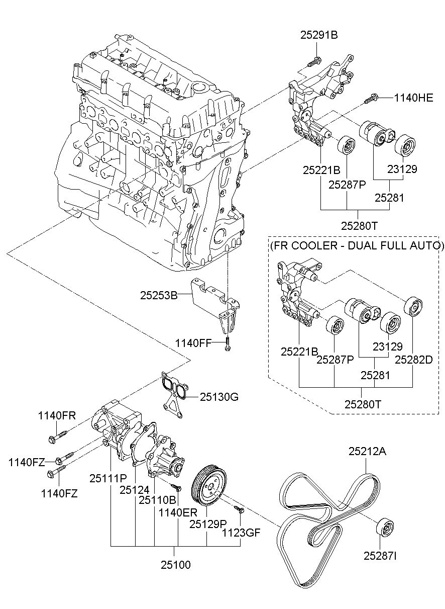 25287I