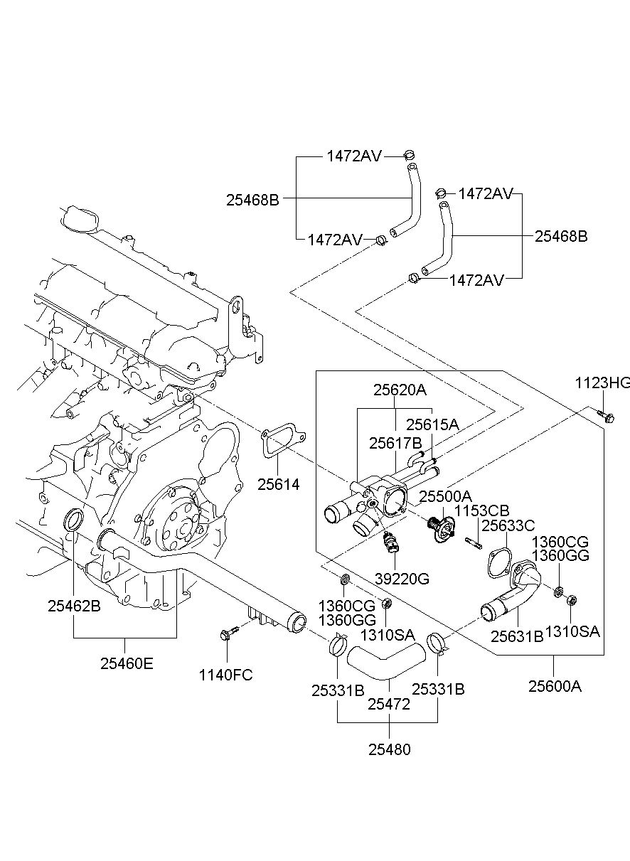 25460E