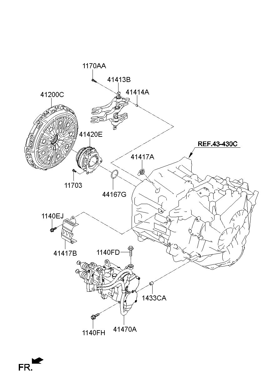 41200C