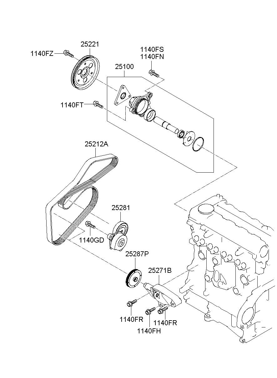 25221