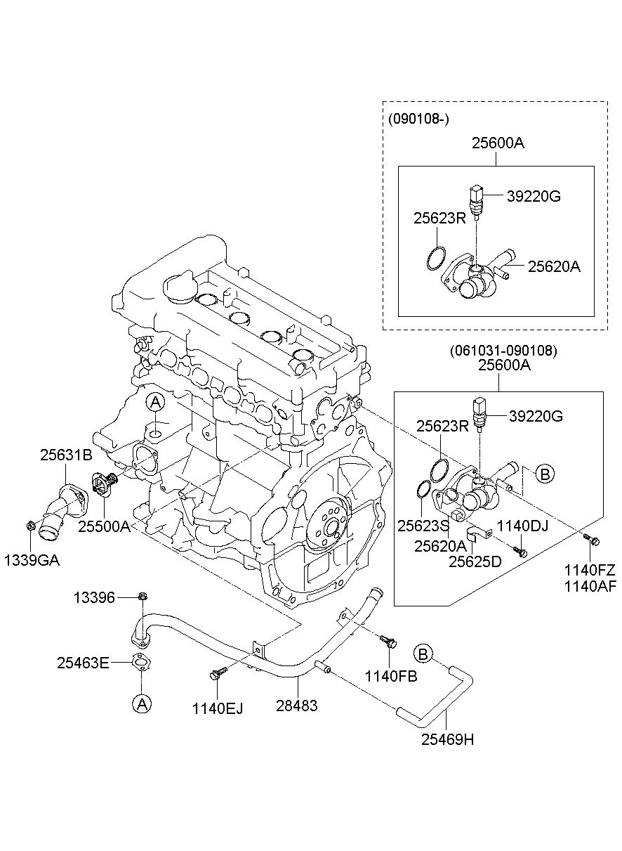 25500A