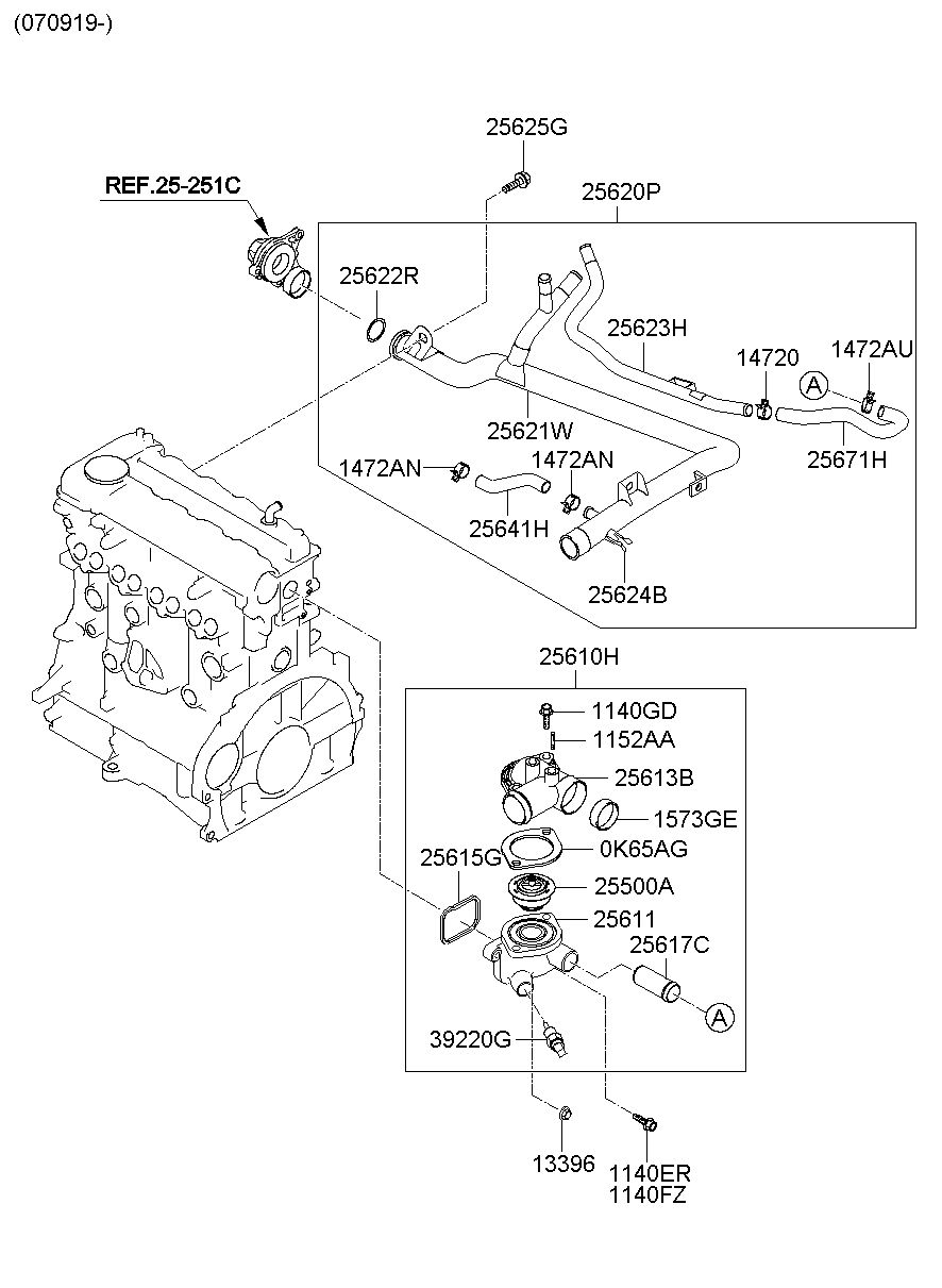 25500A