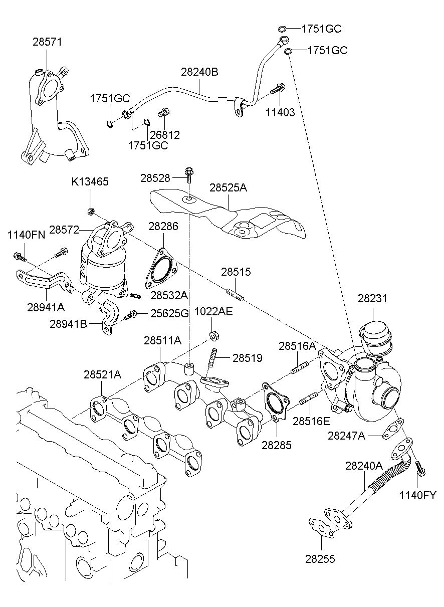 28525A