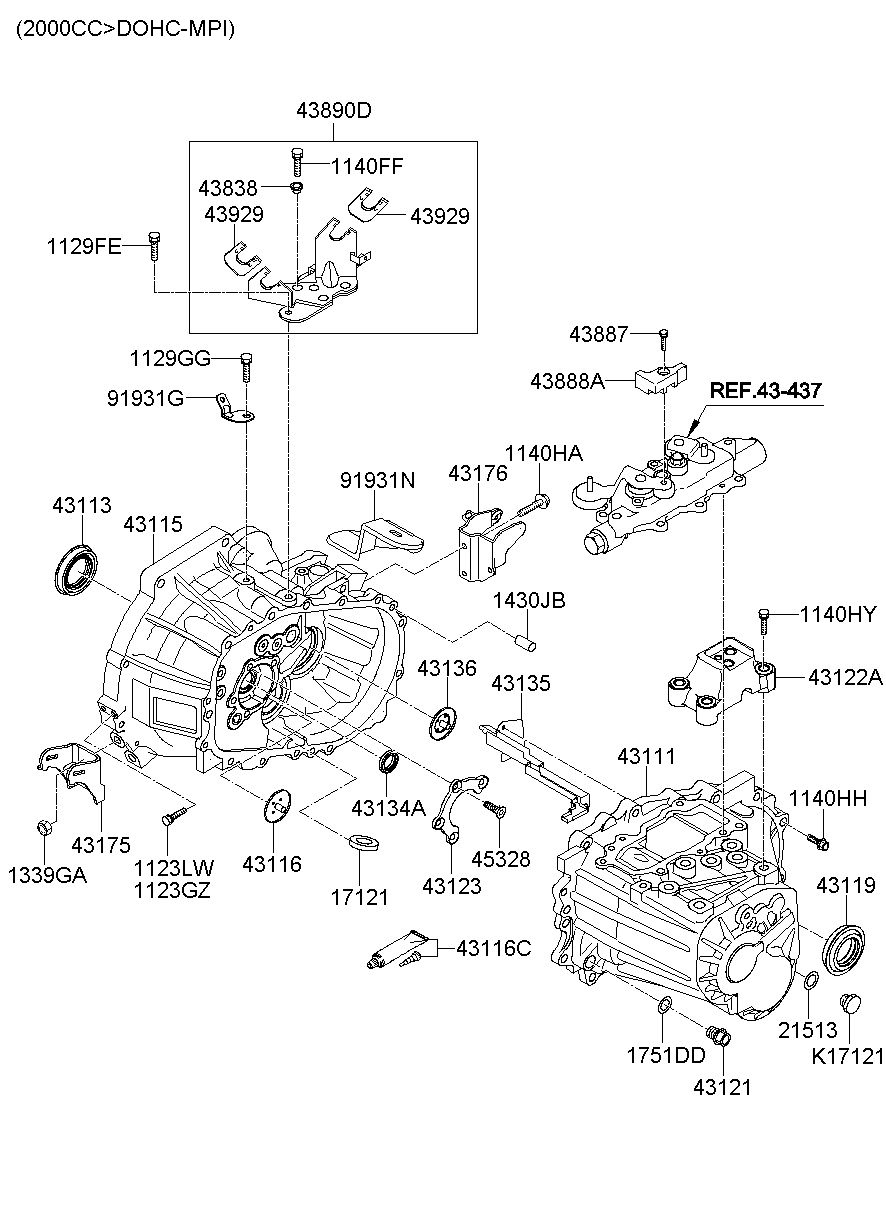 43176