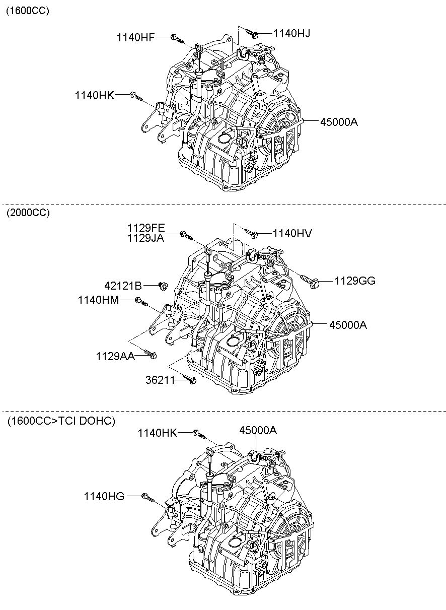 45000A
