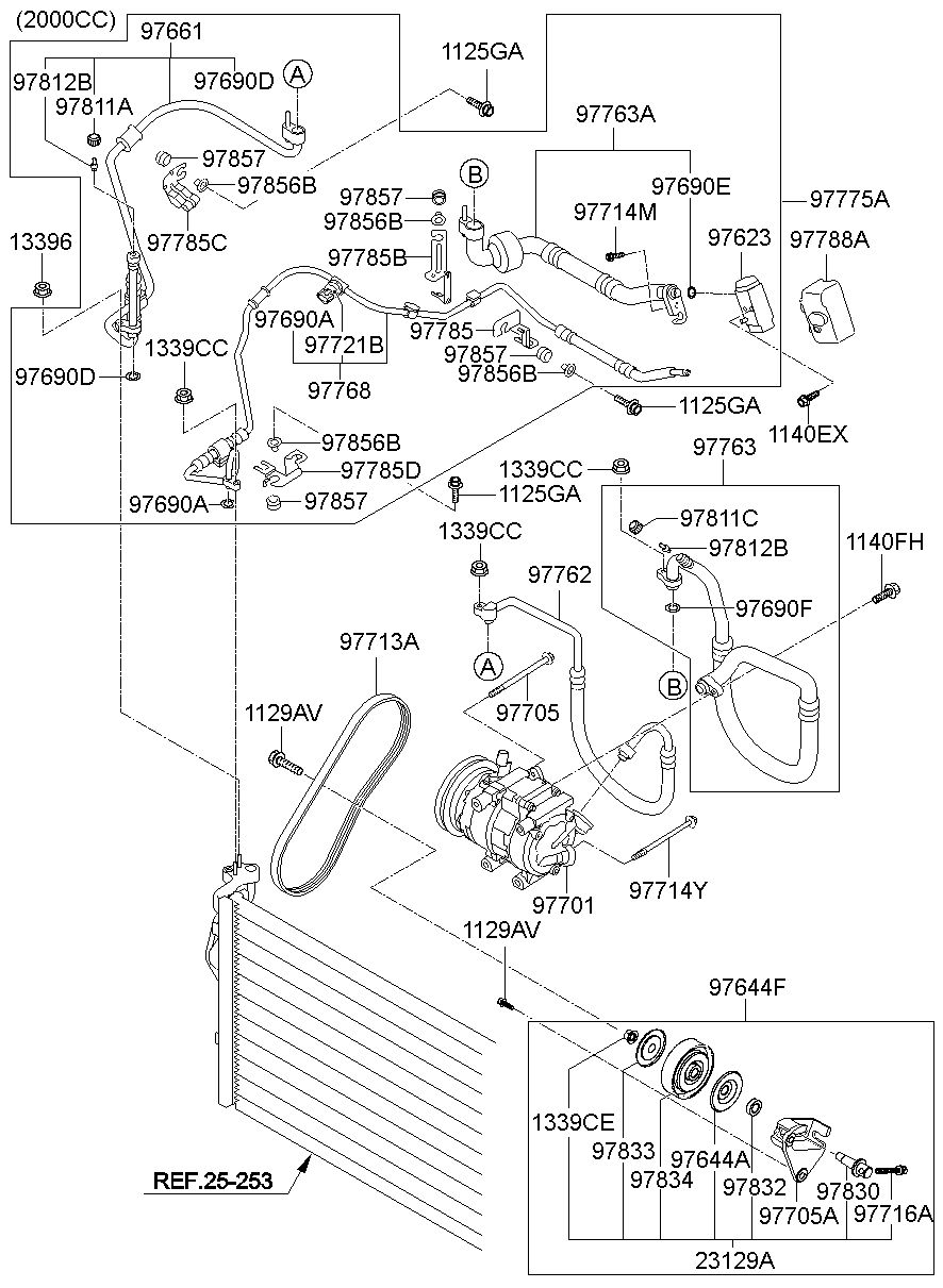 97623