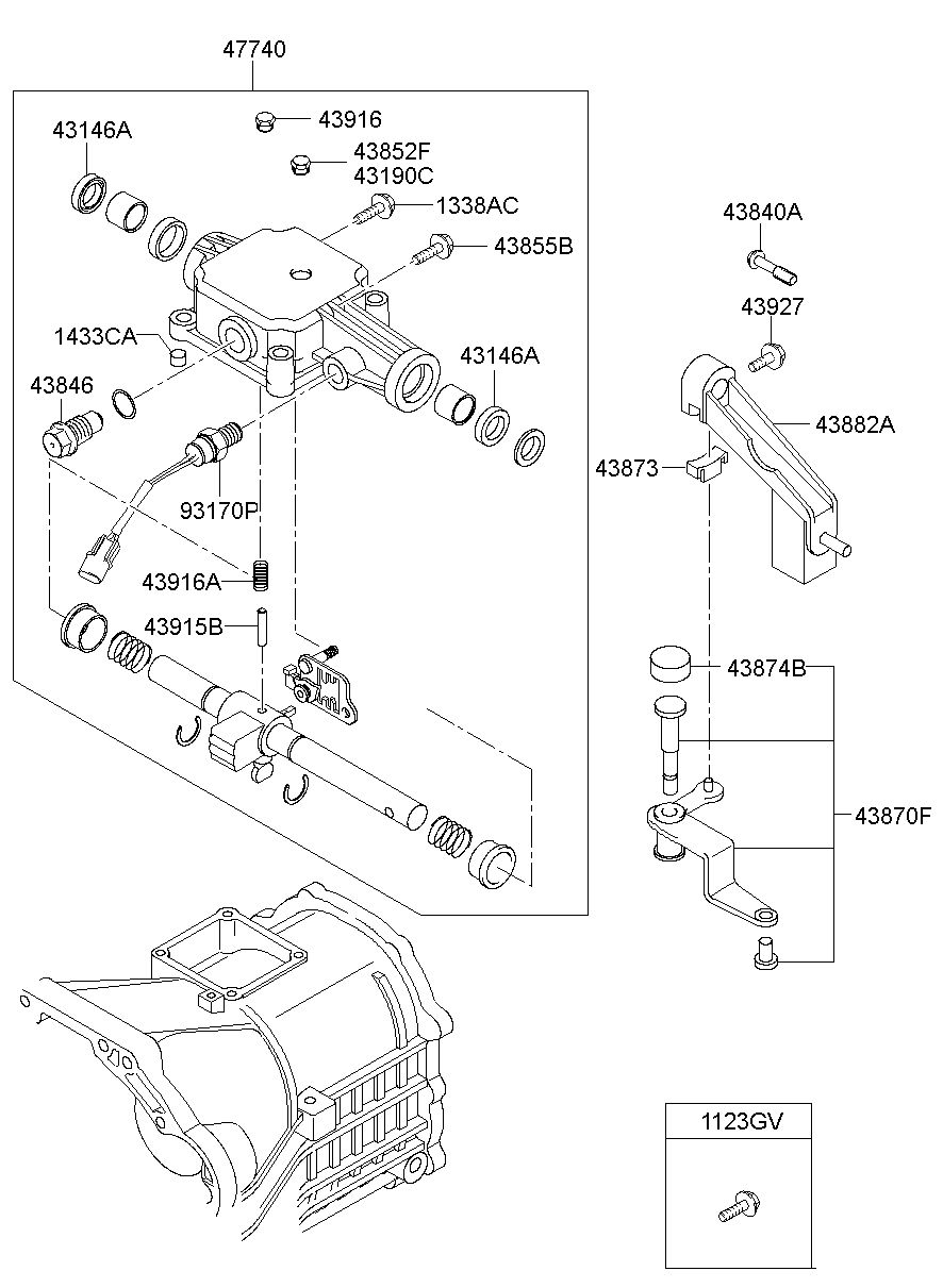 43190C