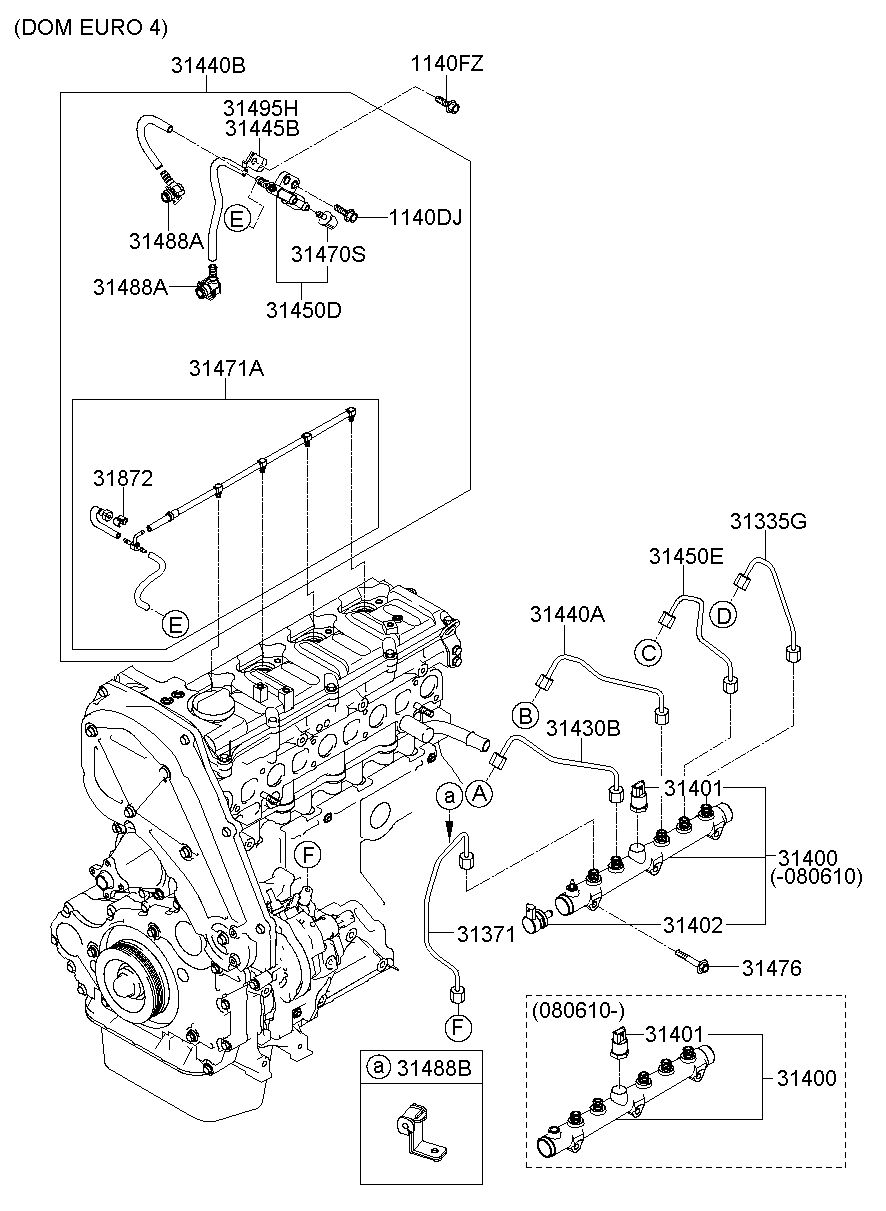 31495H
