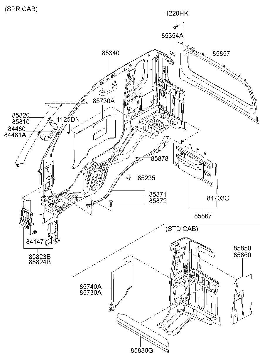 1125DN