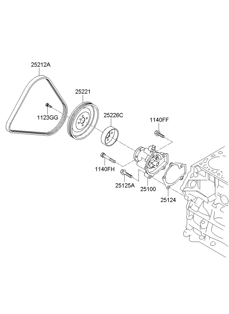 25212A