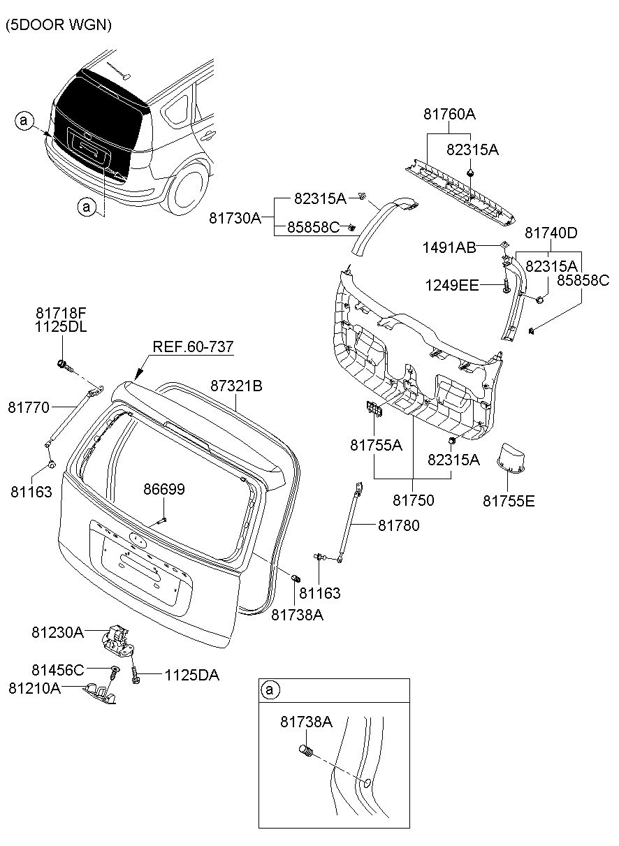 81230A