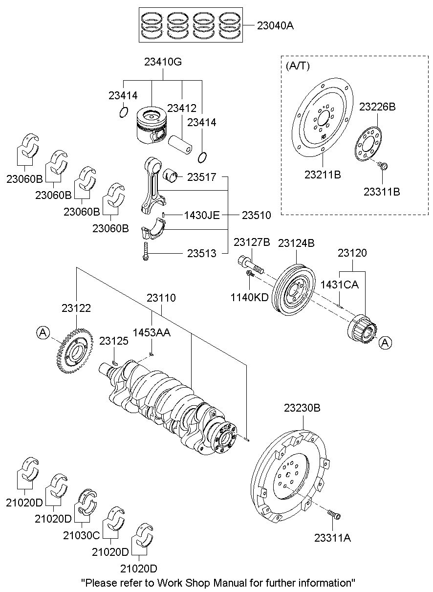 23040A