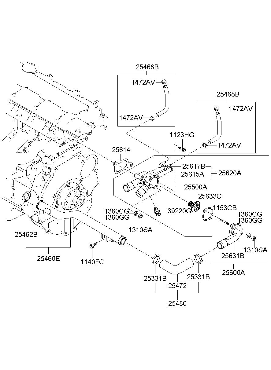 25600A