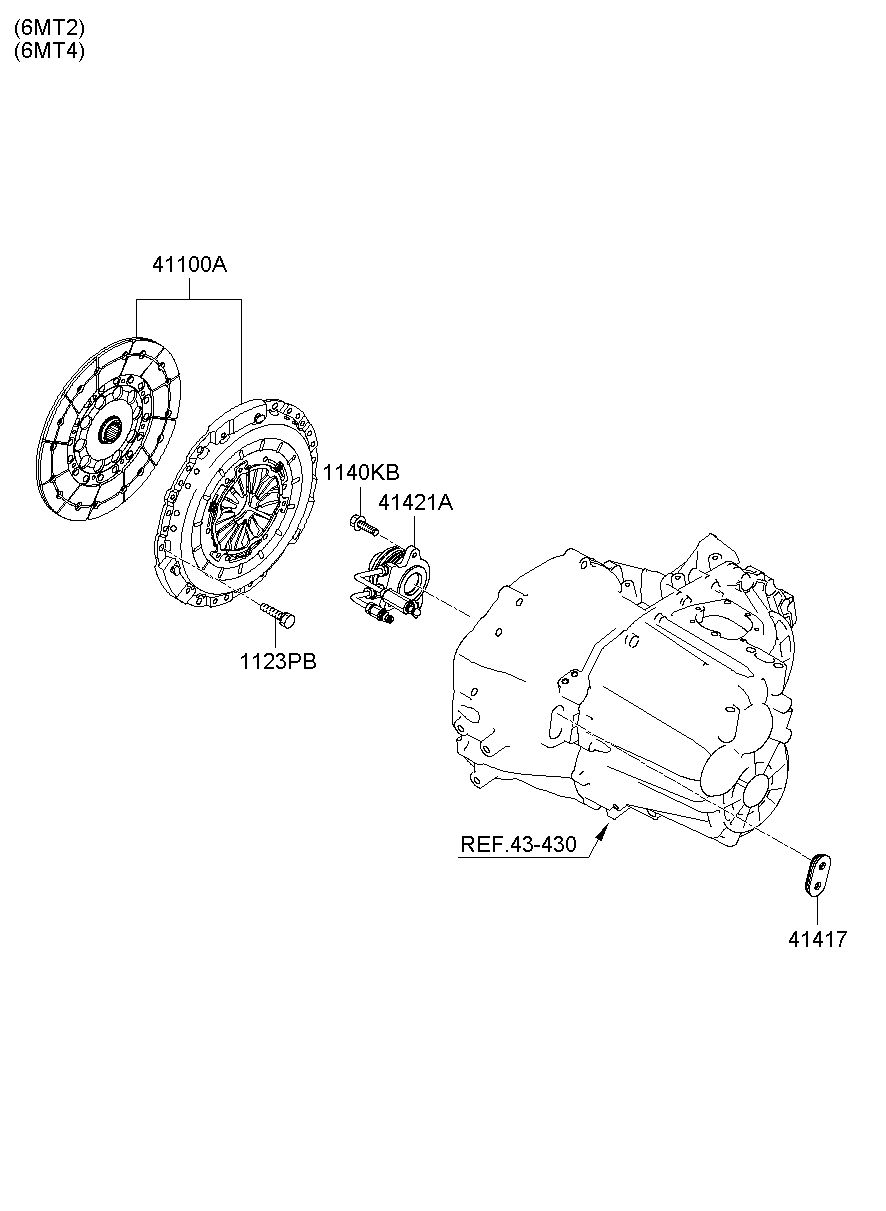 41100A