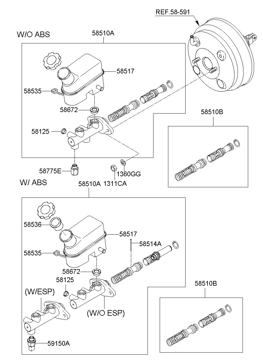 59150A