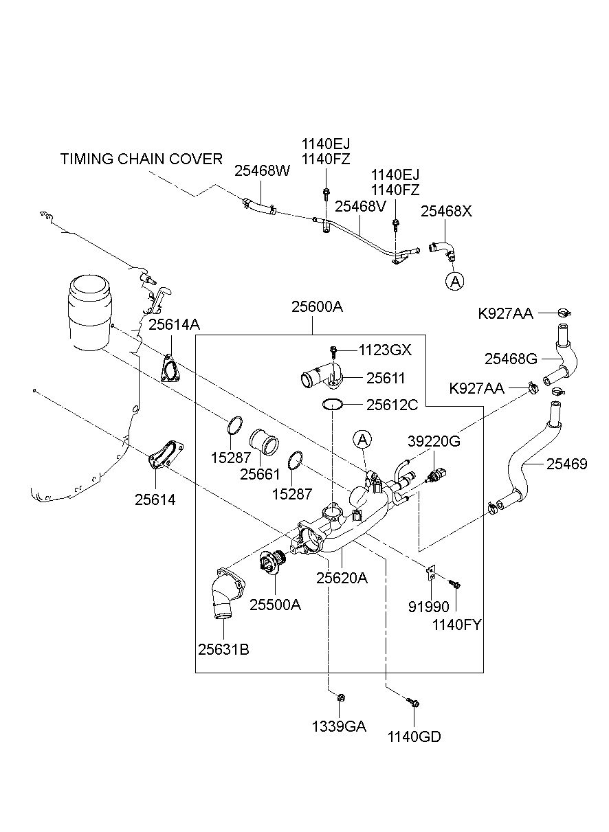 25600A