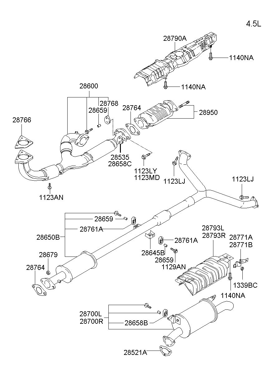 28521A